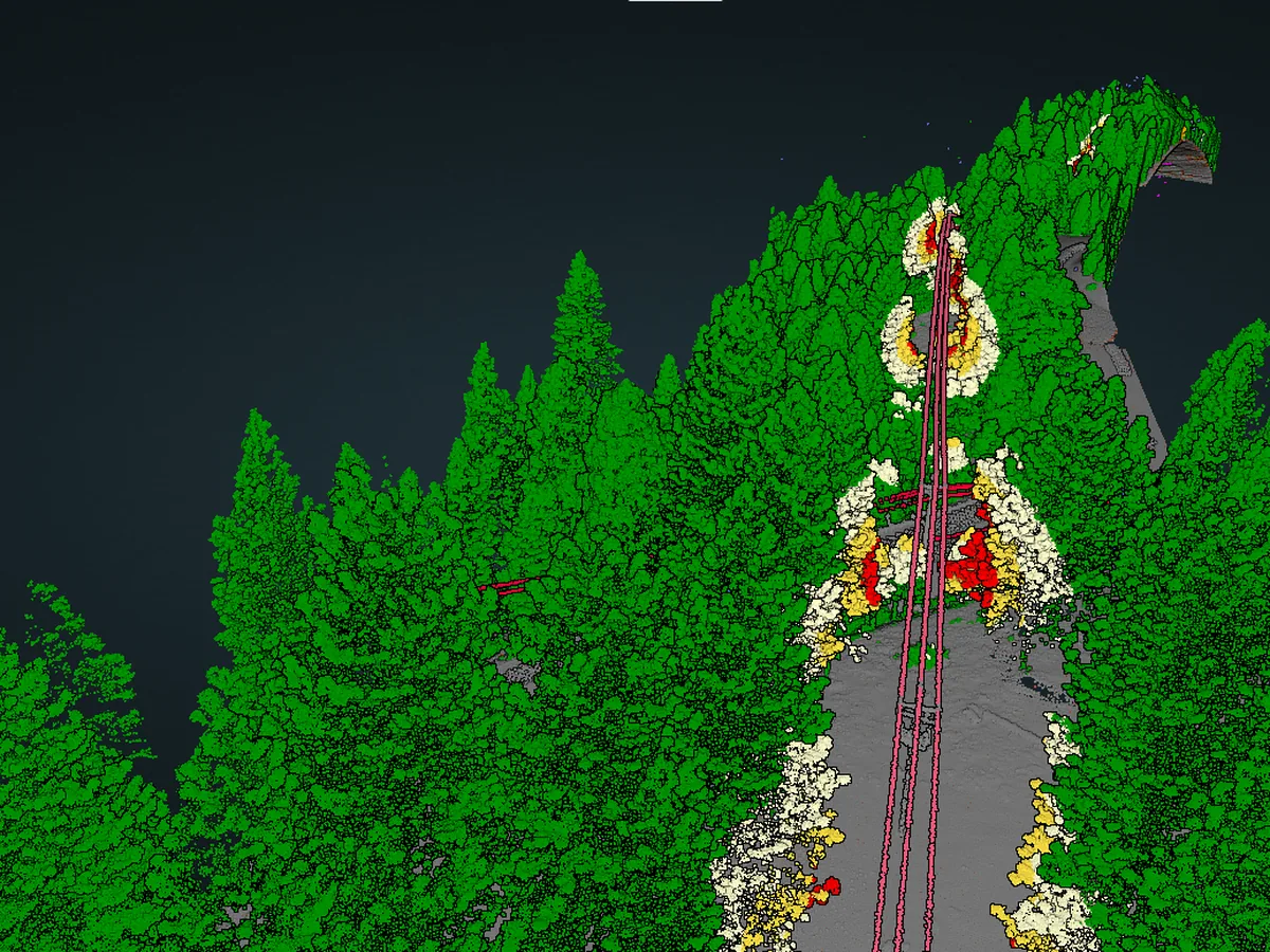 Classified LiDAR point cloud showing vegetation encroachment along a power line corridor