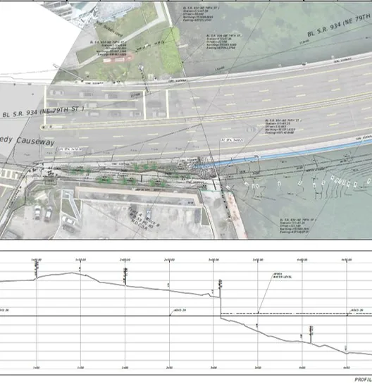 Sheet with derived profile, topographic and bathymetric survey
